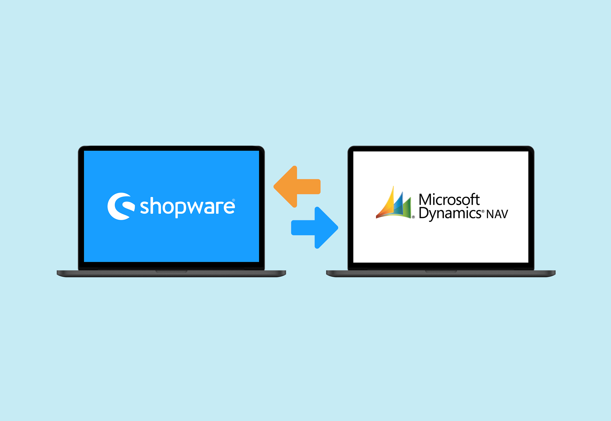 Shopware Microsoft Dynamics Synchronisator